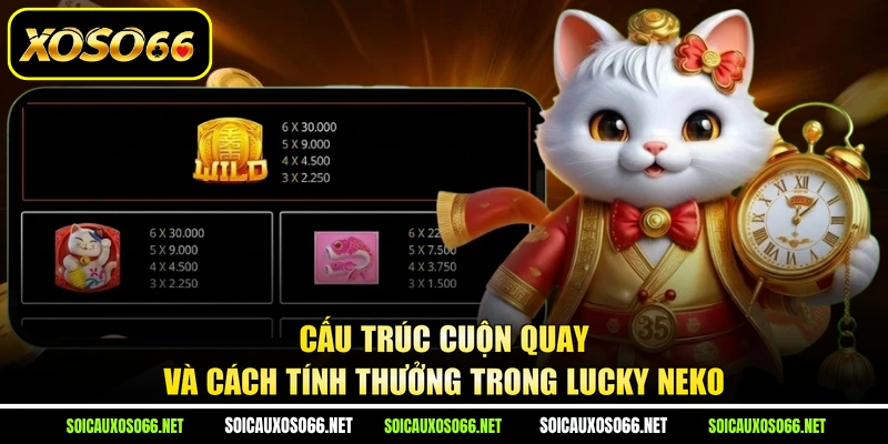 Cấu trúc cuộn quay và cách tính thưởng trong Lucky Neko